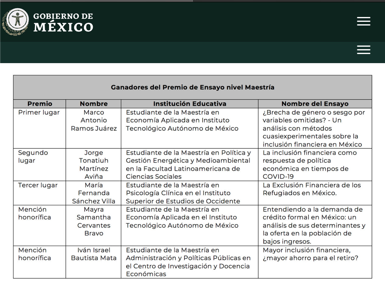 Ganadores